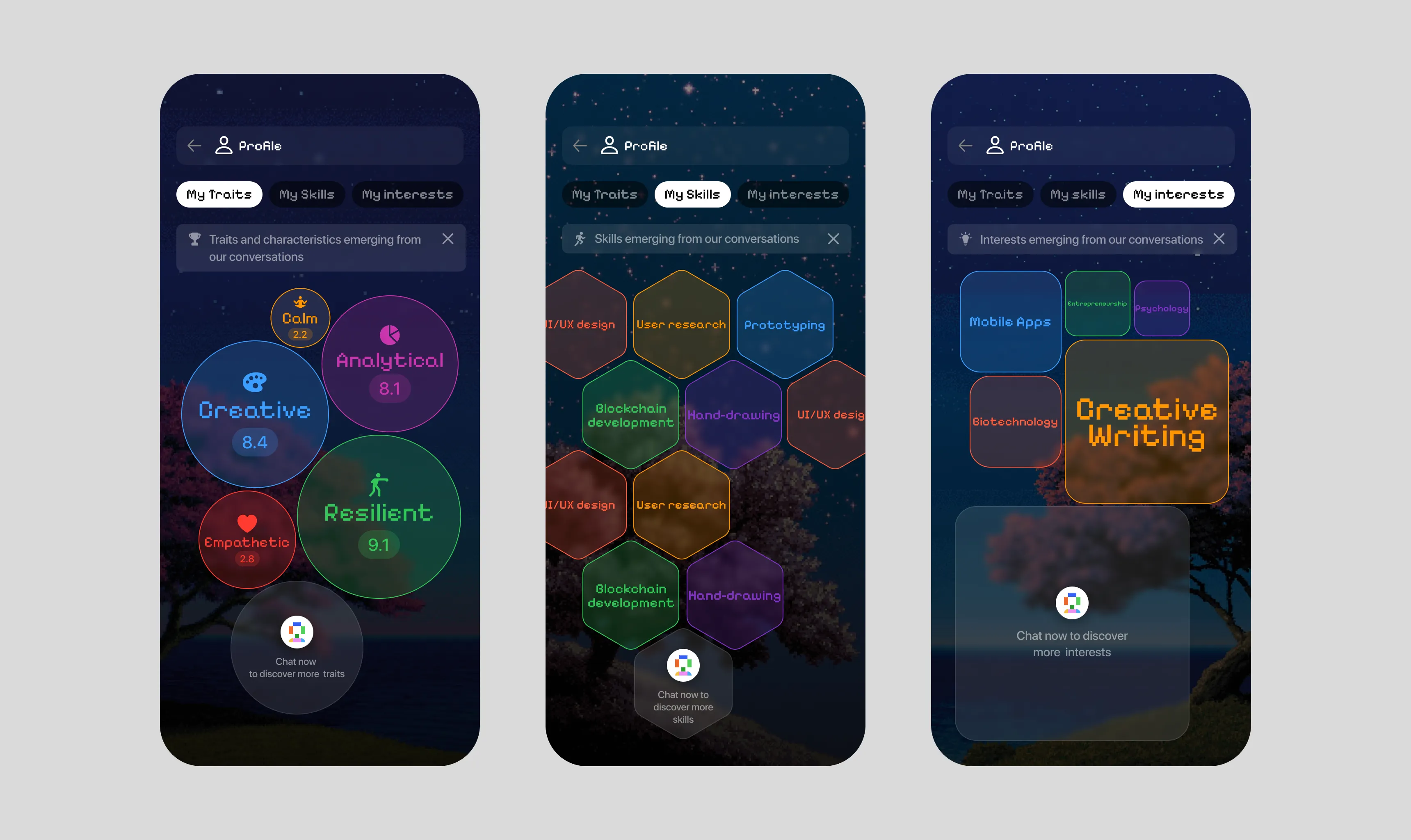 Smart tracking: three Passion Pixels AI profile screens — My Traits as scored bubbles, My Skills as a hexagon grid, My Interests as tiles