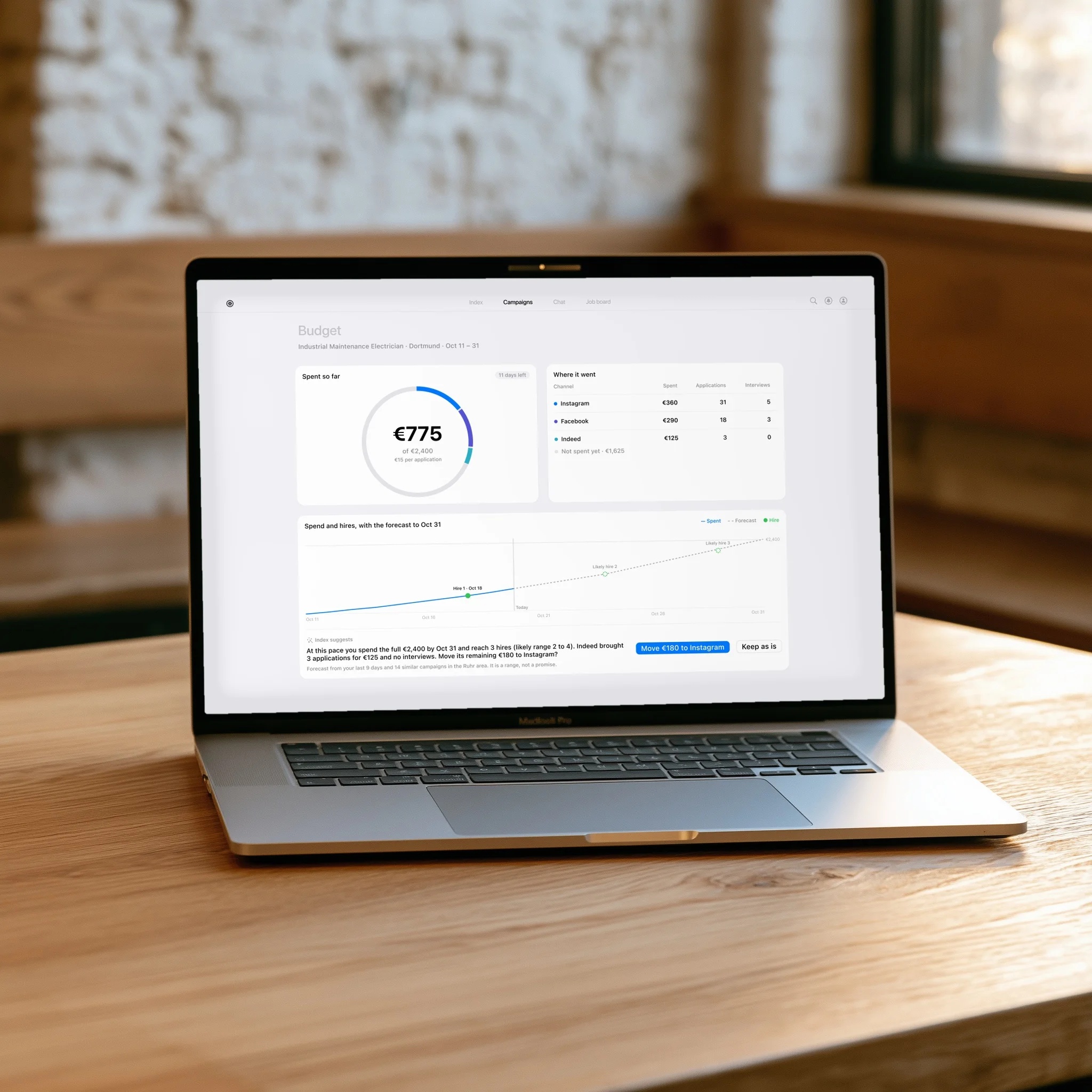 A silver MacBook on an oak table shows the Index budget for an electrician campaign: €775 of €2,400 spent and a forecast to Oct 31.